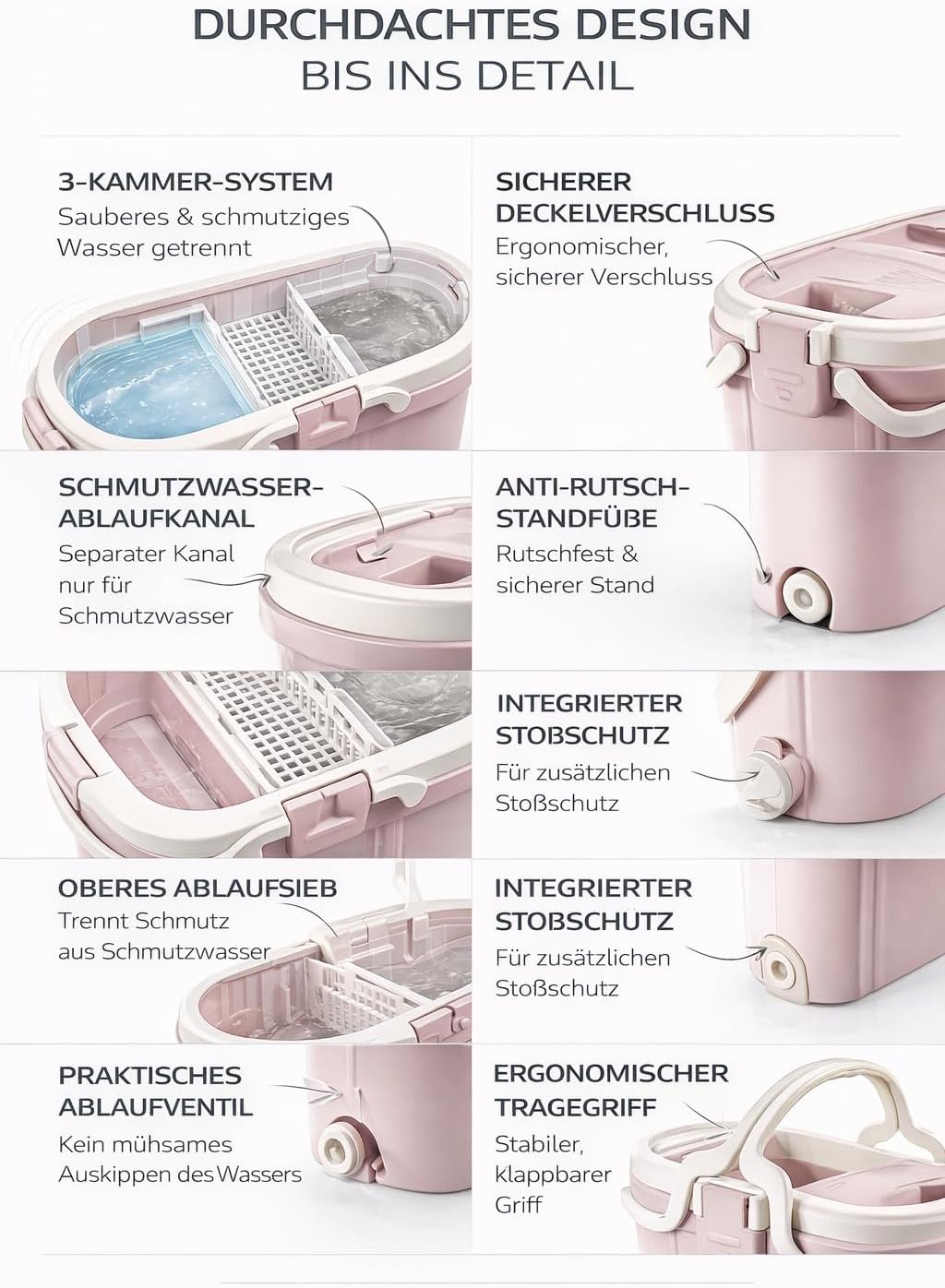 VIP Ahmet Bodenwischer Set mit Eimer zur Trennung von Schmutzwasser - 3-Kammern Flachmop System - 14