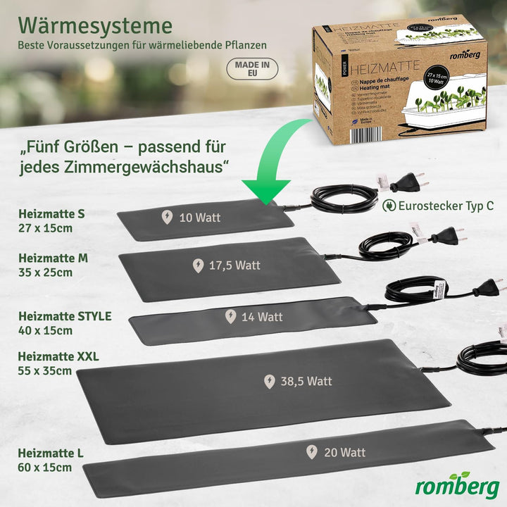 Romberg Heizmatte S | 10 Watt | passend für Zimmergewächshäuser 29 x 19 cm und Terrarien | 27 x 15 c