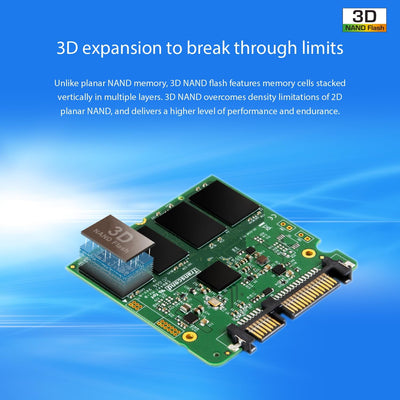Transcend 480GB SATA III 6Gb/s SSD220S 2.5” SSD TS480GSSD220S 480GB Standardverpackung, 480GB Standa