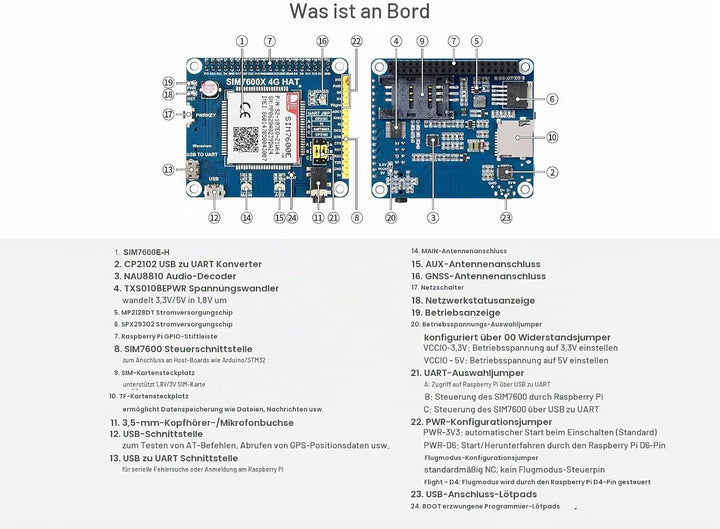 Waveshare 4G/3G/2G/GSM/GPRS/GNSS Hat for Raspberry Pi 4 Jetson Nano Based on SIM7600E-H Supports LTE