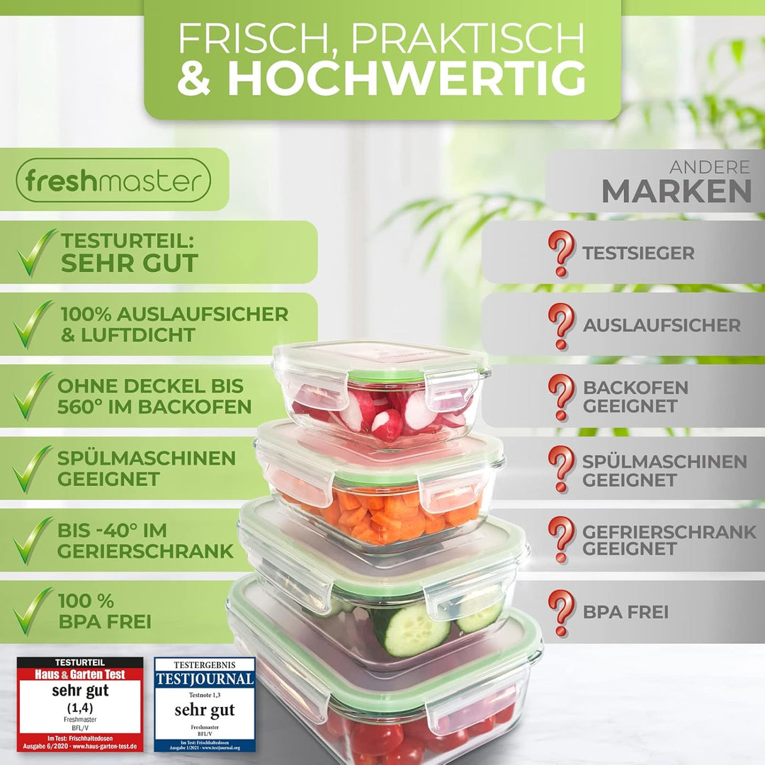 Fresh Master Frischhaltedose Glas Set - Testurteil: SEHR GUT - 100% auslaufsichere + luftdichte Vorr