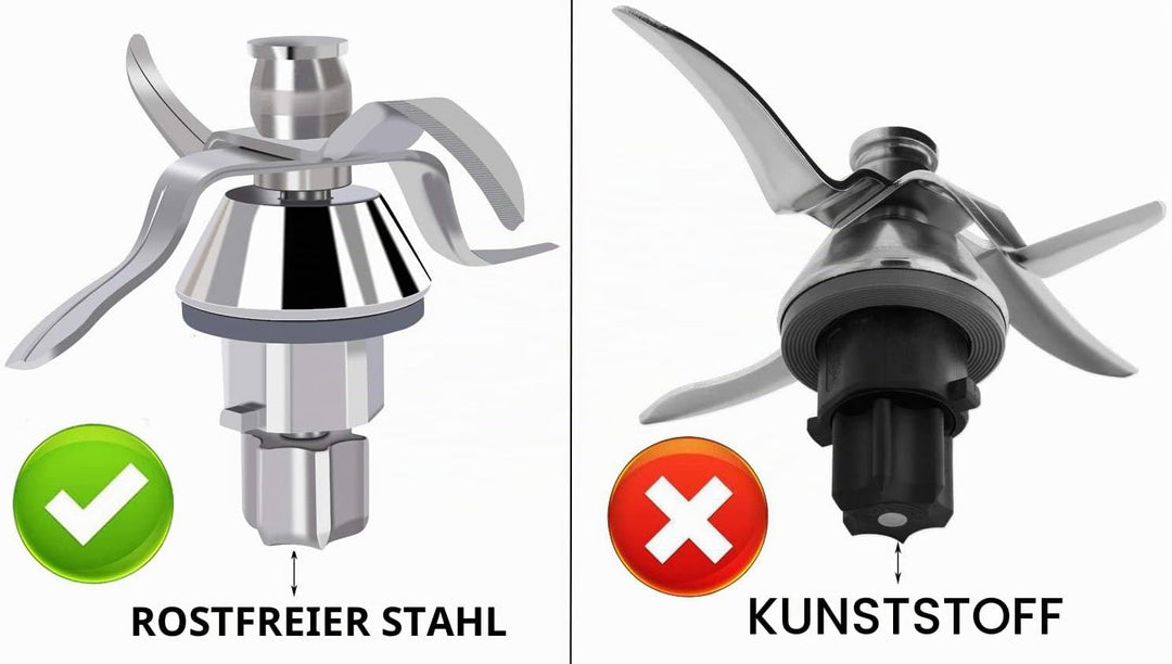 Poweka TM31 Messer Kompatibel mit Vorwerk Thermomix TM31 Küchenmaschine aus Edelstahl mit Dichtring,