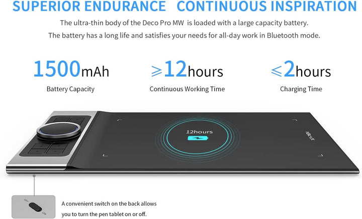 XP-PEN Deco Pro MW Grafiktablett Bluetooth Pen Tablet 11" x 6" zum Malen und Fotobearbeitung Zeichen