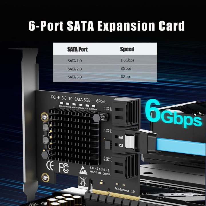 GLOTRENDS SA3026 6 Ports PCIe X4 SATA Erweiterungskarte, inklusive SATA Kabel und 1:5 SATA Splitter