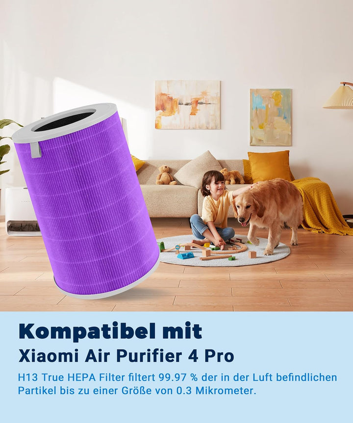 4 Pro Ersatzfilter kompatibel mit Xiaomi 4 Pro Luftreiniger, mit 4-stufige Filtration HEPA H13 Filte