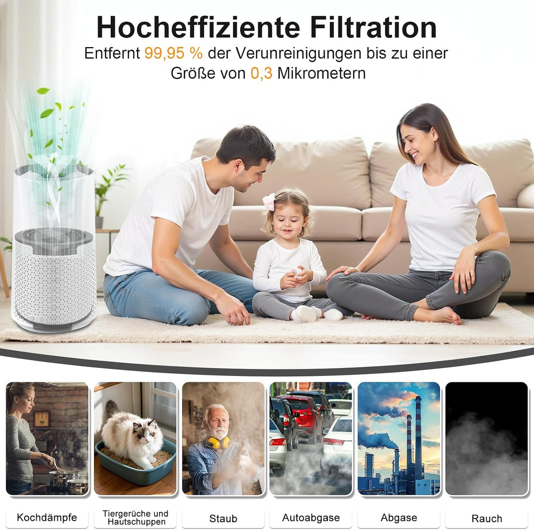 FY1700/30 Filter für Philips 1000i Serie AC1711, AC1715 Luftreiniger