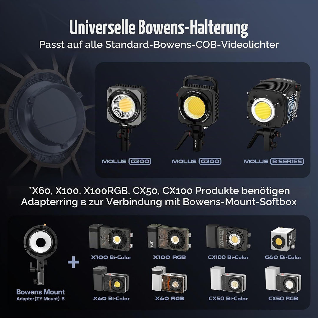 ZHIYUN [Official] 65cm Laterne Softbox Bowens, Universal für Licht mit Bowens Mount, für ZHIYUN G200