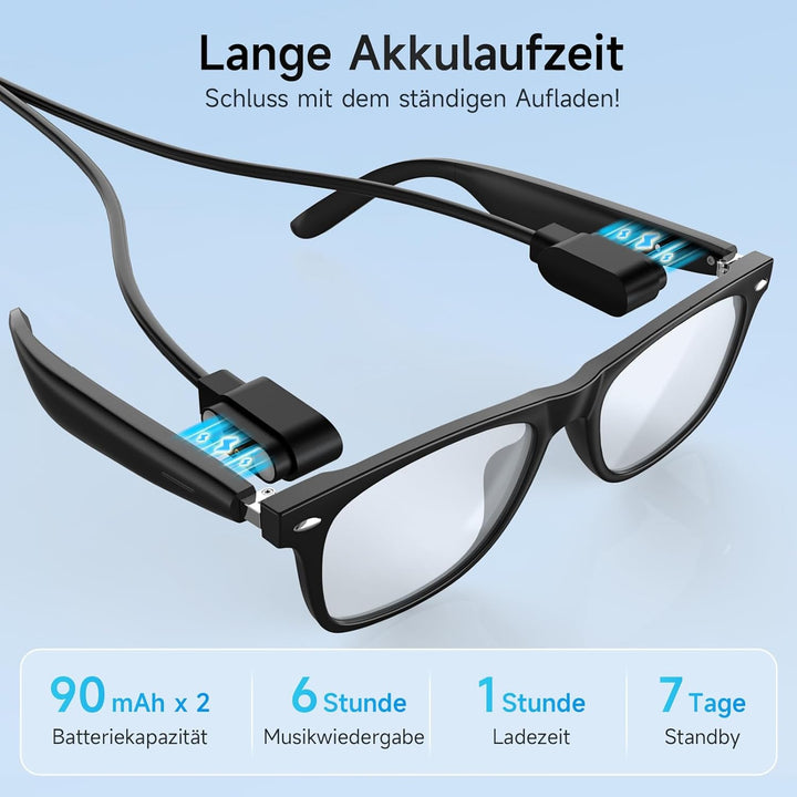 Smart Glasses Kopfhörer, Schutzbrille mit Bluetooth-Lautsprecher, UV-Schutz & Blaulichtfilter, Sprac