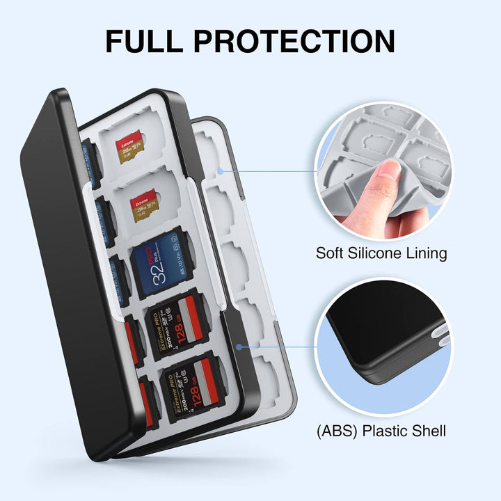 HEIYING Speicherkarten Etui für SD Karten und Micro SD Karten,tragbarer SD SDHC SDXC Micro SD Karten
