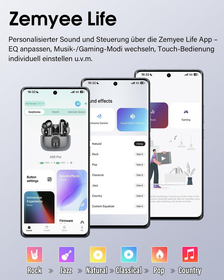 Bluetooth Kopfhörer, Kopfhörer Kabellos Bluetooth 5.4 Sport In Ear Kopfhörer mit App, Wireless Earbu