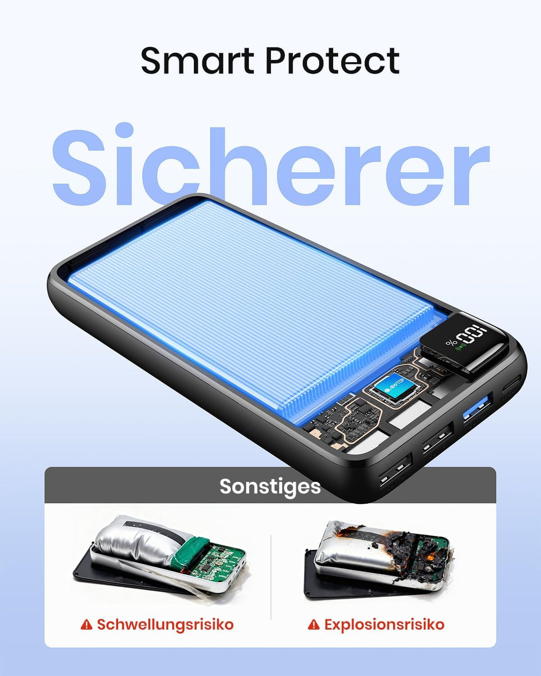 A ADDTOP Power Bank 27000mAh – 22.5W Schnellladefunktion klein Powerbank – Akkupack Externe Handyakk
