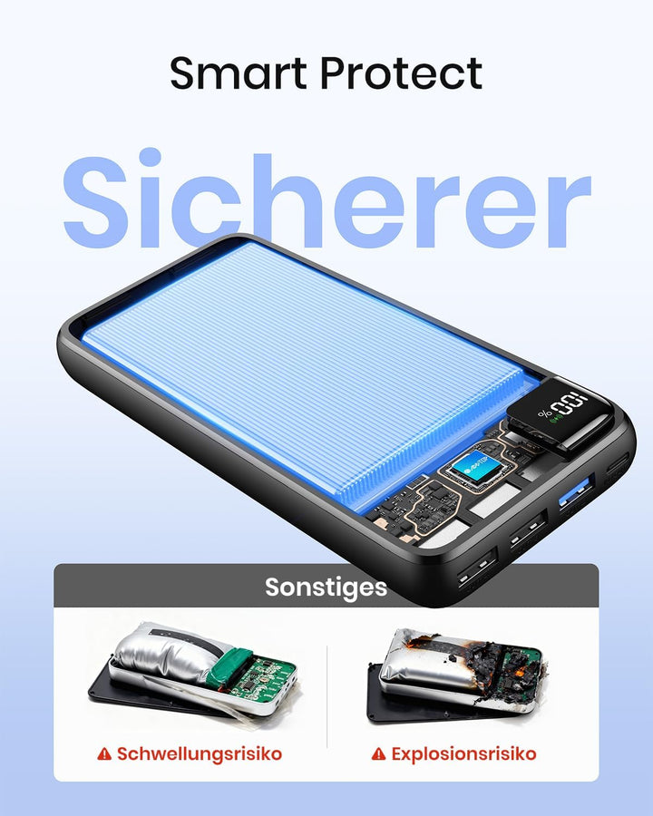 A ADDTOP Power Bank 27000mAh – 22.5W Schnellladefunktion klein Powerbank – Akkupack Externe Handyakk