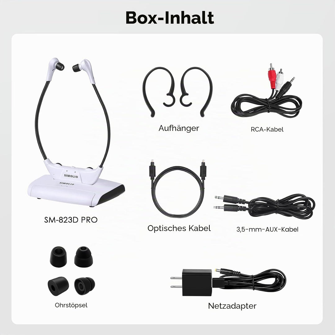 SIMOLIO Kabellose TV Kopfhörer SM-823D Pro Wireless TV Kopfhörer für Senioren, Persönlicher Audio-Ve