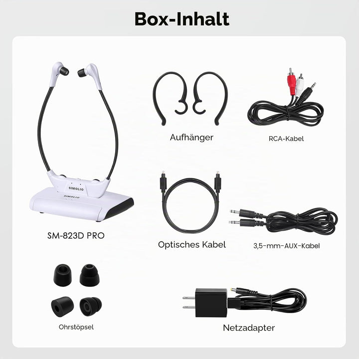 SIMOLIO Kabellose TV Kopfhörer SM-823D Pro Wireless TV Kopfhörer für Senioren, Persönlicher Audio-Ve