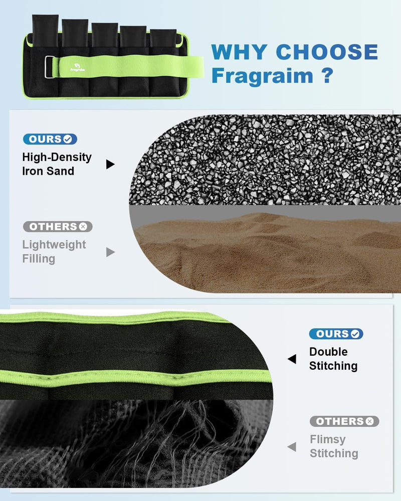 Gewichte für Beine und Arme, Verstellbares Gewichtsmanschetten fuss, Paar(2er Set) von 1.5kg-10kg Ge