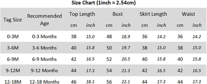 Geagodelia Weihnachtsoutfit Baby Mädchen Rentier Kariert Strapsrock + Langarm Body + Stirnband Neuge