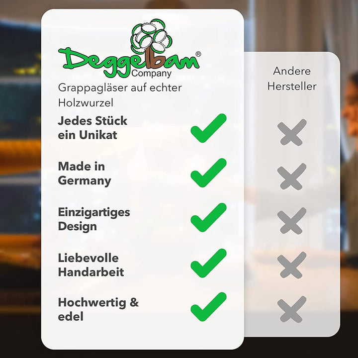 Deggelbam Grappa (1er Echtholzwurzel), 1er Echtholzwurzel