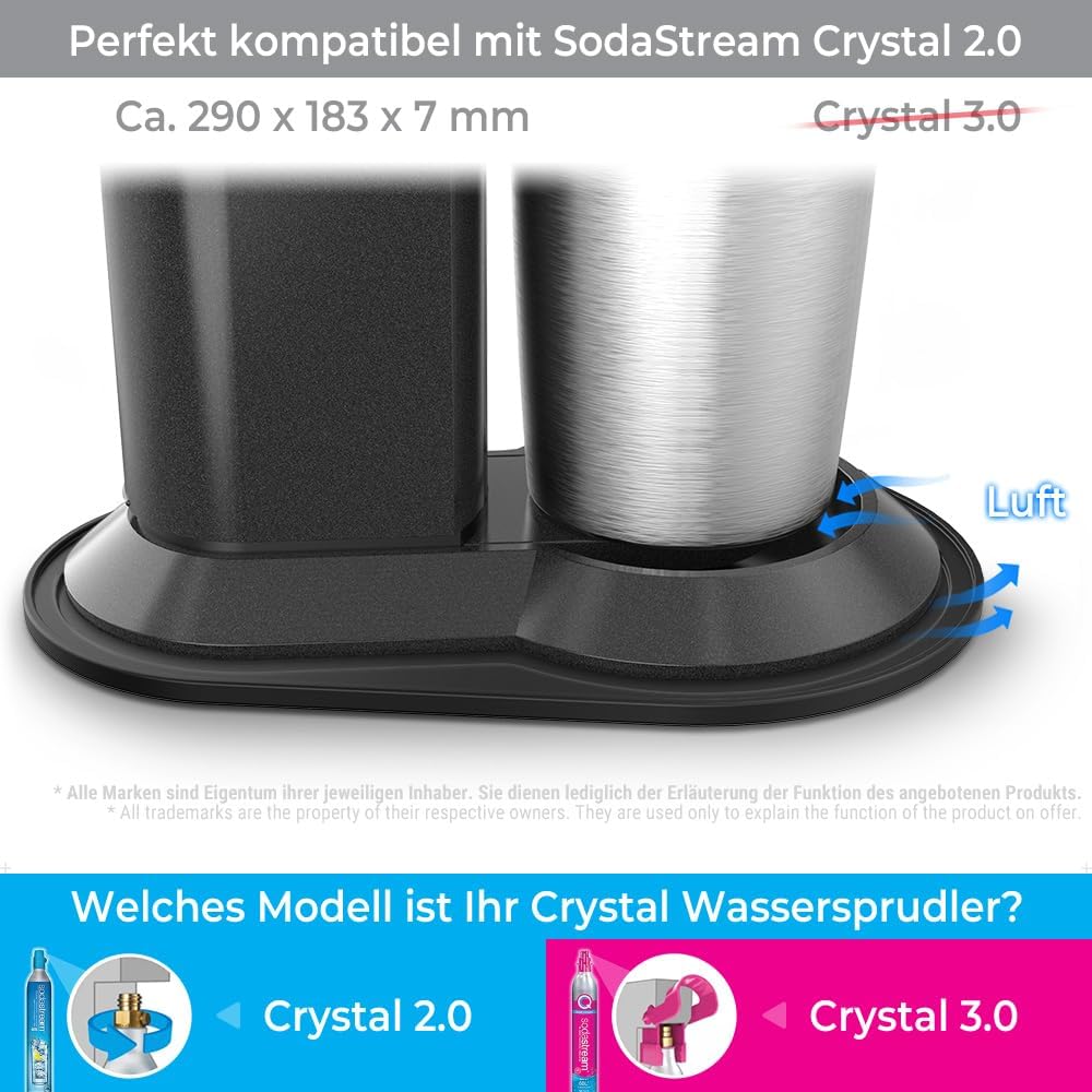 ecooe Silikon Abtropfmatte NUR für SodaStream Crystal 2.0 Trockenmatte Unterlage Abtropfschale Zube