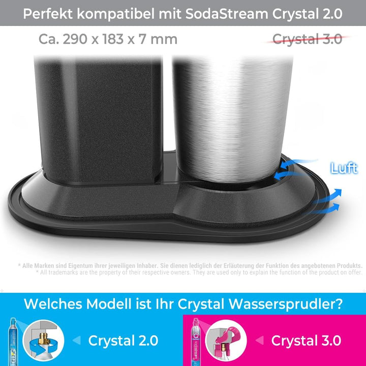 ecooe Silikon Abtropfmatte NUR für SodaStream Crystal 2.0 Trockenmatte Unterlage Abtropfschale Zube