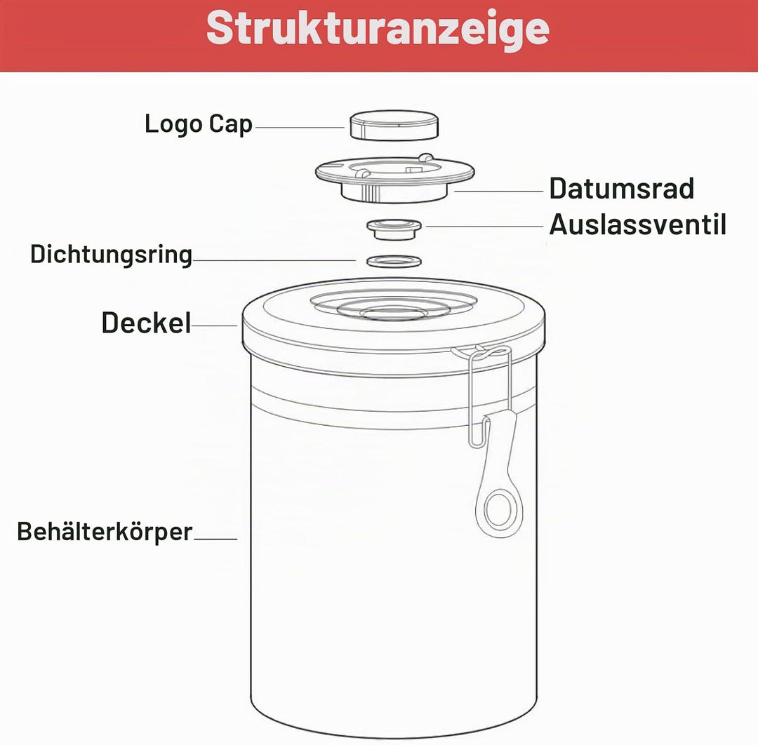 Jeffergarden Kaffeedose Luftdicht 1,8 L Edelstahl Grosser Behälter mit Auslassventil Luftdichter Kaf