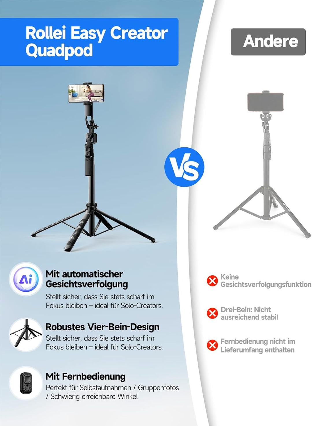 Rollei Easy Creator Quadpod mit AI Tracking 360 Automatischer Gesichtsverfolgung Selfie Stick mit Fe