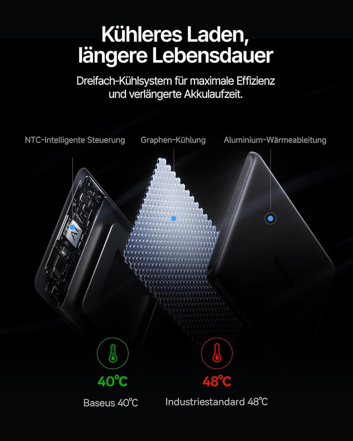 Baseus Picogo AM31 MagSafe Powerbank, Ultra Slim 20W Schnellladen 5000mAh Magnetische Powerbank, Wir