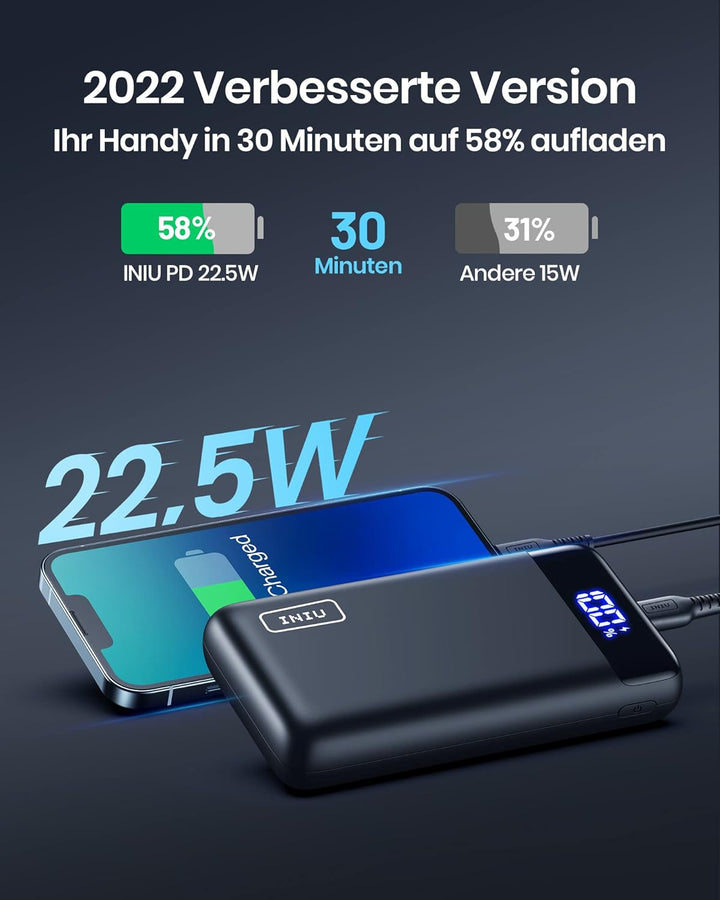 INIU Power Bank, 22,5W Schnellladung 20000mAh PD3.0 QC4.0 Tragbares Ladegerät, 3A USB C Ausgang Powe