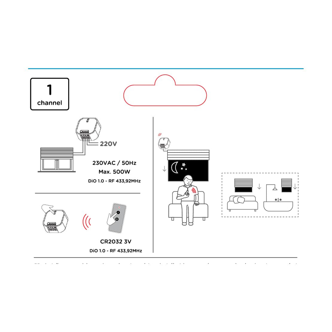 Satz aus 1 Modul für Rollläden + 1-Kanal-Fernbedienung – DiO 1.0