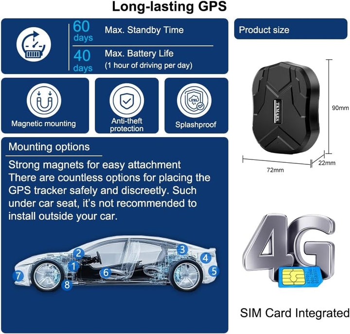 GPS Tracker 4G mit Integrierte SIM, Starker Magnetischer Wasserdichter 5000mah Akku Mit APP/PC-Platt
