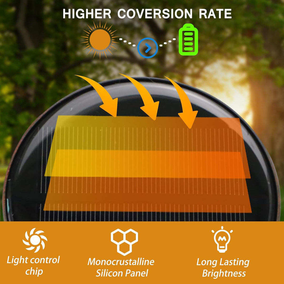 YINUO LIGHT Led Laterne,2 Stück Led Laterne Outdoor,Solar Laterne,Laterne Outdoor,Campinglampe,Garte