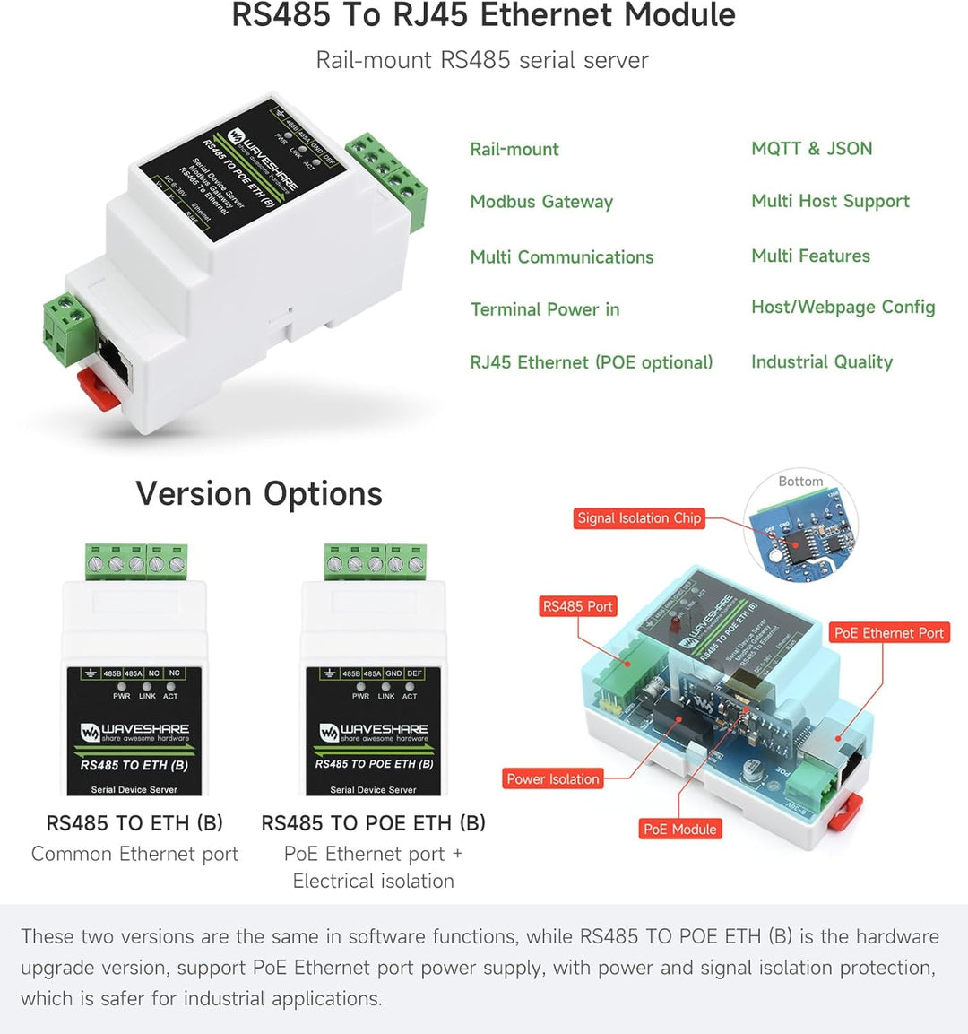 LUCKFOX RS485 to ETH (B) ‌Industrial-Grade RS485 to RJ45 Ethernet Rail Mounted Serial Server, TCP/IP