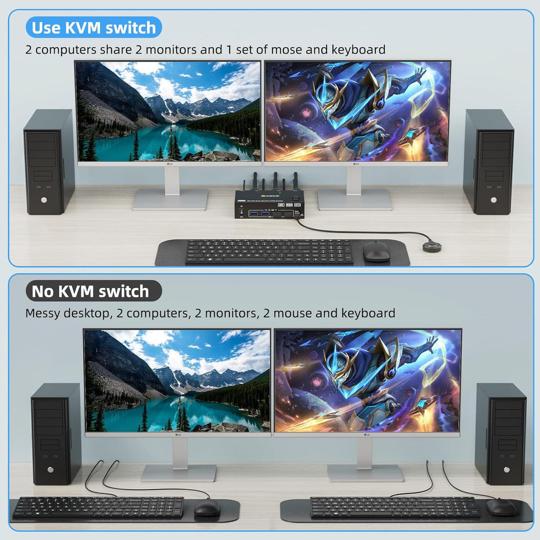 KVM Switch 2 PC 2 Monitore 8K, Displayport + HDMI USB 3.0 KVM Umschalter für zwei Monitore, Unterstü