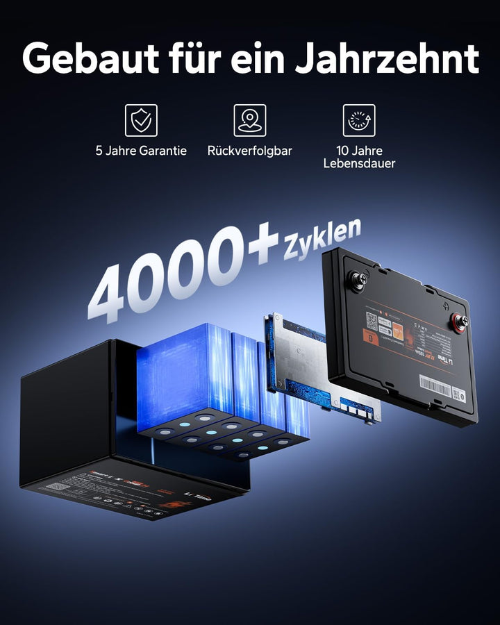 LiTime 12V 100Ah LiFePO4 Batterie Gruppe 24 Bluetooth, Lithium Batterie mit 100A BMS und Low-Temp-Sc