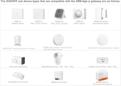SONOFF ZigBee Bridge Pro Zigbee Gateway,ZigBee Hub mit Smart Home Sicherheitsmodus Zigbee Gerät,WI-F