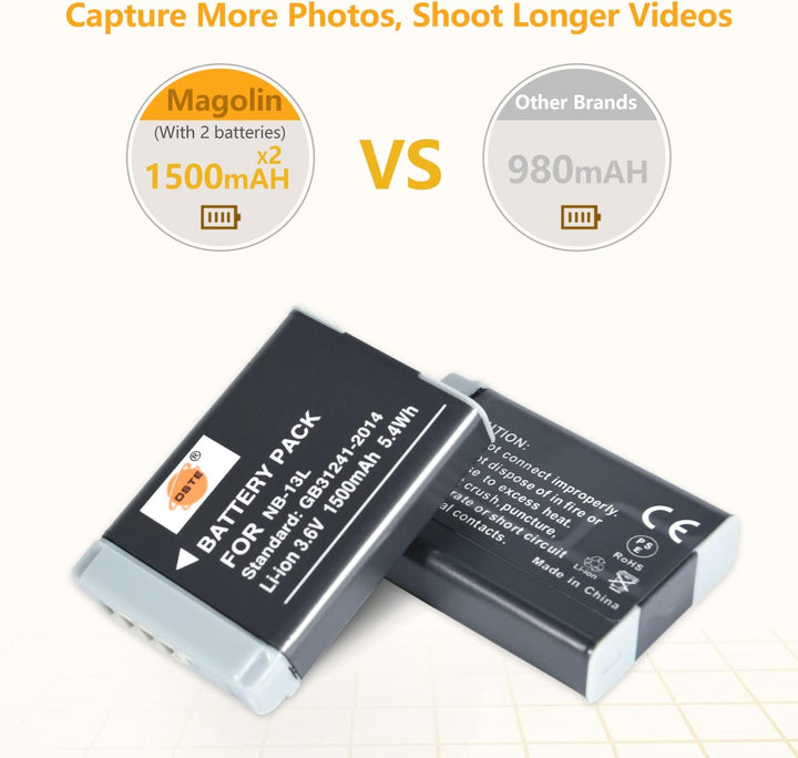 DSTE NB-13L Li-Ion Akku kompatibel mit Canon PowerShot G5X, G7X, G9X, G5 X Mark II, G7X Mark II, G9X