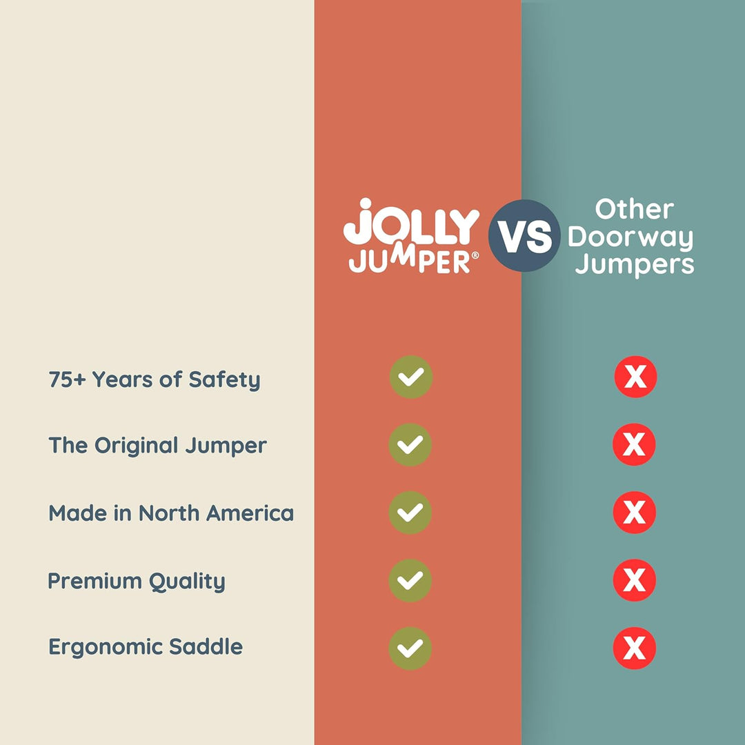 Jolly Jumper Exerciser With Door