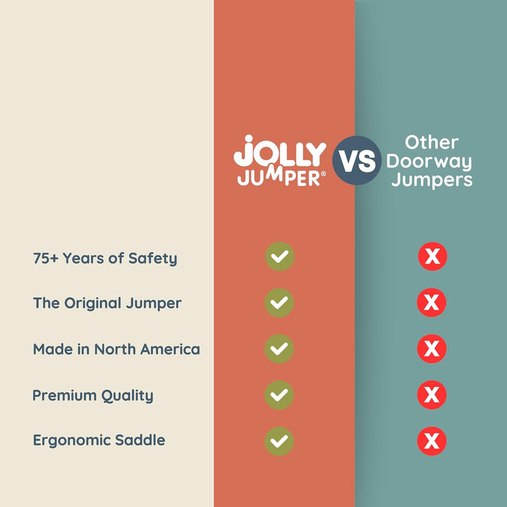 Jolly Jumper Exerciser With Door