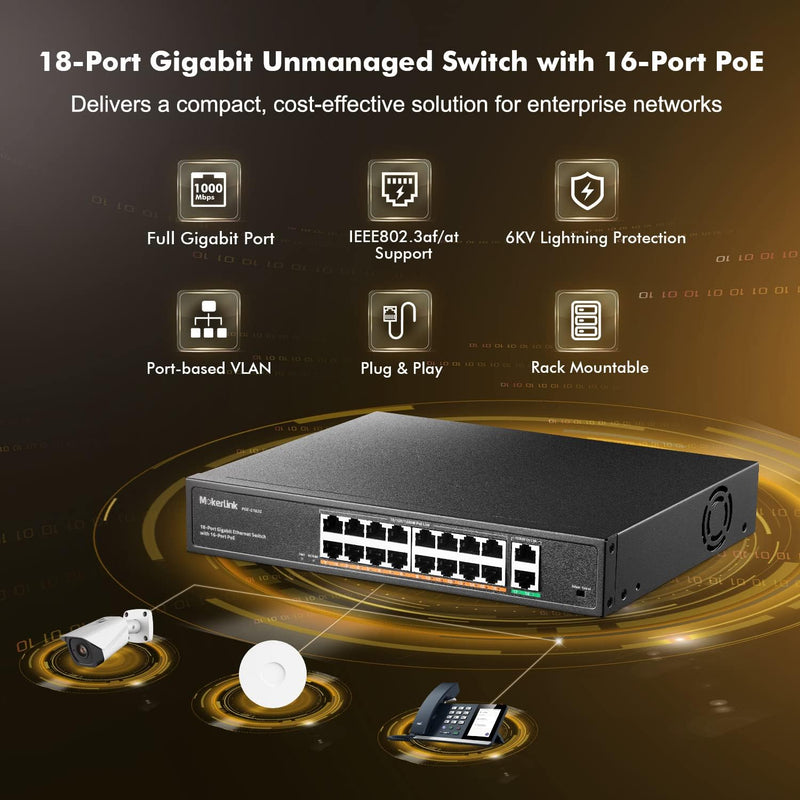 MokerLink 16 Port Gigabit PoE Switch, 2 Gigabit Uplink, 250W IEEE802.3af/at, Nicht Verwalteter Rackm