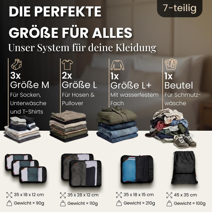 Packing Cubes Set für Koffer und Rucksack [7-teilig] mit Wäschebeutel - mehr Platz im Koffer oder Ba