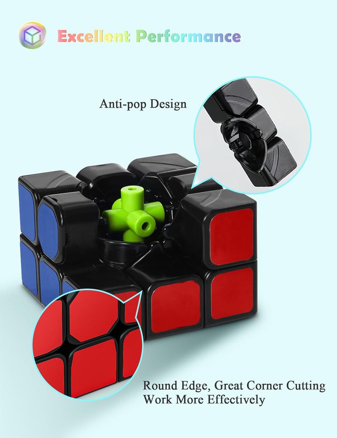 ROXENDA Zauberwürfel Set, Speed Cube Set mit 2x2 3x3 4x4 5x5 Zauberwürfel mit Geschenkbox, Geheimes