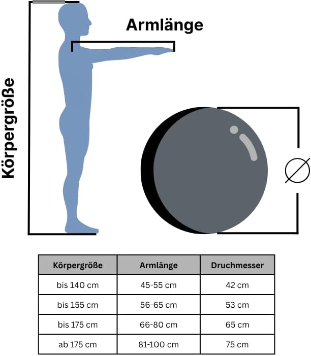 Original Pezzi Gymnastikball Maxafe Ø 42, 53, 65 &amp; 75cm in Allen Farben inkl. ATC Ballpumpe - bis 40