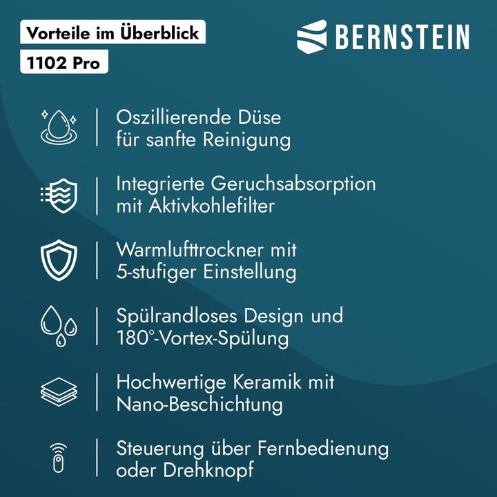 Bernstein Dusch-WC Pro+ 1102 in Weiss mit 5 Jahre Garantieerweiterung, Spülrandloses Hänge-WC mit Bi
