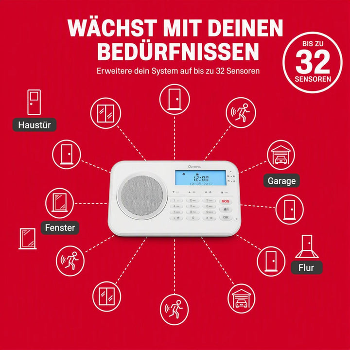 OLYMPIA Protect 9868 GSM Haus Alarmanlage Funk Alarmsystem mit App Single, Single