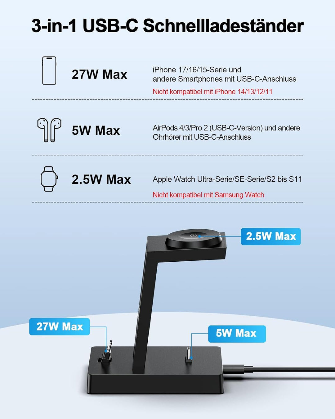 Ladestation für mehrere Geräte – ADADPU 30W USB C Schnellladestation,3 in 1 Kabelloser Ladeständer f