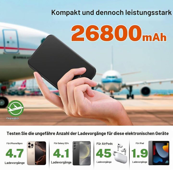 Magnetische Wireless Power Bank, 26800mAh schnelles tragbares Ladegerät, USB C in&amp;Out Telefon-Akku-P