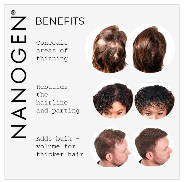 Nanogen Hair Thickening Fibres White 30g weiss 30 g (1er Pack), weiß 30 g (1er Pack)