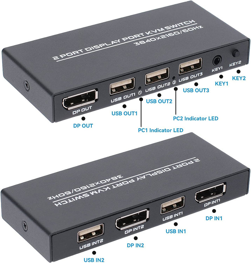 DP KVM Switch 2 Porte 4K @ 60Hz, DisplayPort USB KVM Umschalterfür für UHD Monitor Tastatur und Maus