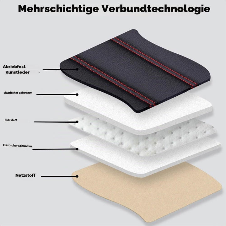 1-TLG. Vordere Autositzbezüge - Atmungsaktive, Strapazierfähige Kunstleder Sitzschoner, Universelle