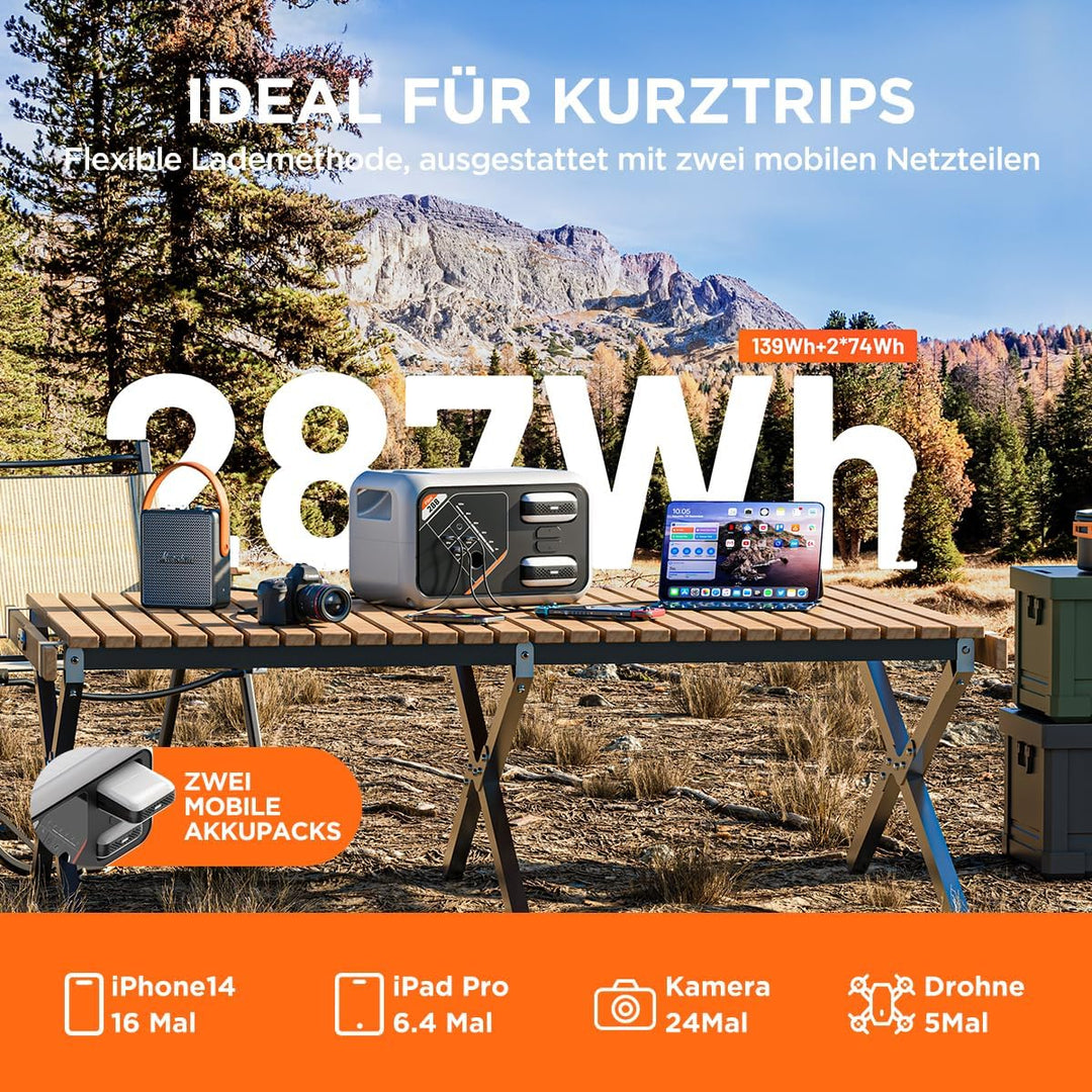 Litheli Tragbare Powerstation Flint 288, 287Wh Outdoor Generator, 300W AC/100W USB-C Ausgang, Volle