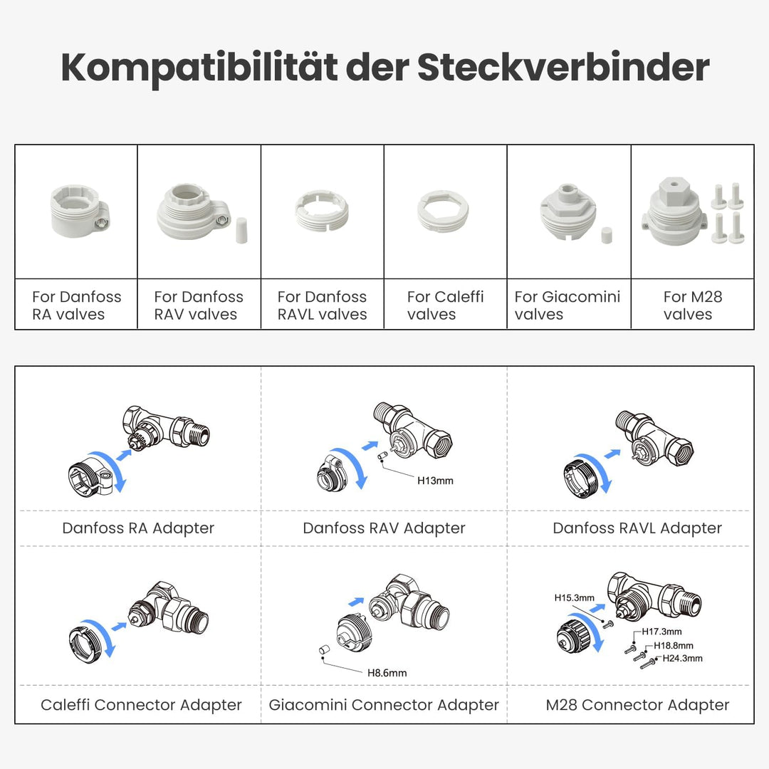 Smart WiFi Heizkörperthermostat, Alexa Heizungsthermostat, Programmierbar Thermostat Unterstützen Al